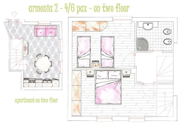 Appartamento Armonia Livigno